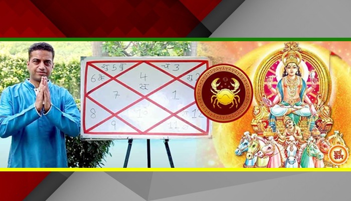 August Monthly Horoscope | 2024 | Cancer | Kark राशि क्या कुछ हासिल करेगी ? Mayank Sharma