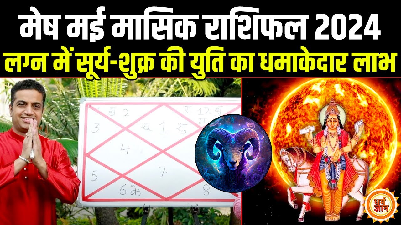 May Masik Rashifal 2024 | Aries| मेष की हेल्थ-वेल्थ कैसी रहेगी ?| Mayank Sharma