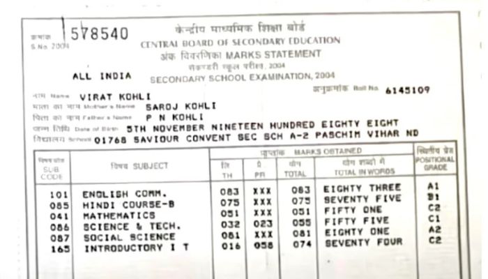 10th Duplicate Marksheet: अगर खो गई आपकी 10 वीं की मार्कशीट, तो तुरंत ऐसे बनवाएं ....