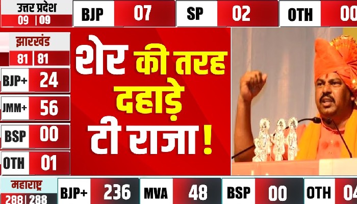 टी राजा ने महाराष्ट्र की जीत के बाद साफ़ कह दिया कि हमें ऐसा सीएम चाहिये जो 365 दिन हिंदुत्व की बात करे।